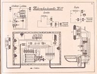 M 1907 Feldtelefon  Telefontafeln